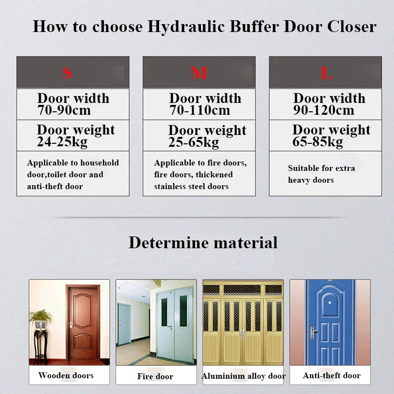 Automatic Door Closer Adjustable Door Hardware Stopper